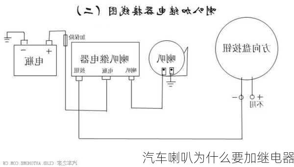 汽车喇叭为什么要加继电器